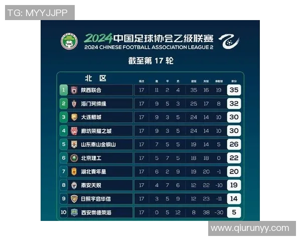 广州排球队以91分稳居冠军赛积分榜首位展现强大实力