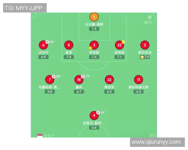 武汉足球队战术争议引发热议球迷与专家各抒己见探讨未来发展方向